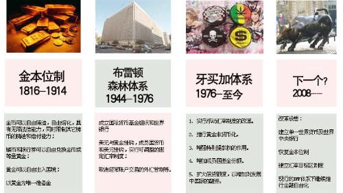 广期所修改交易规则并首推结算规则 完善市场制度体系