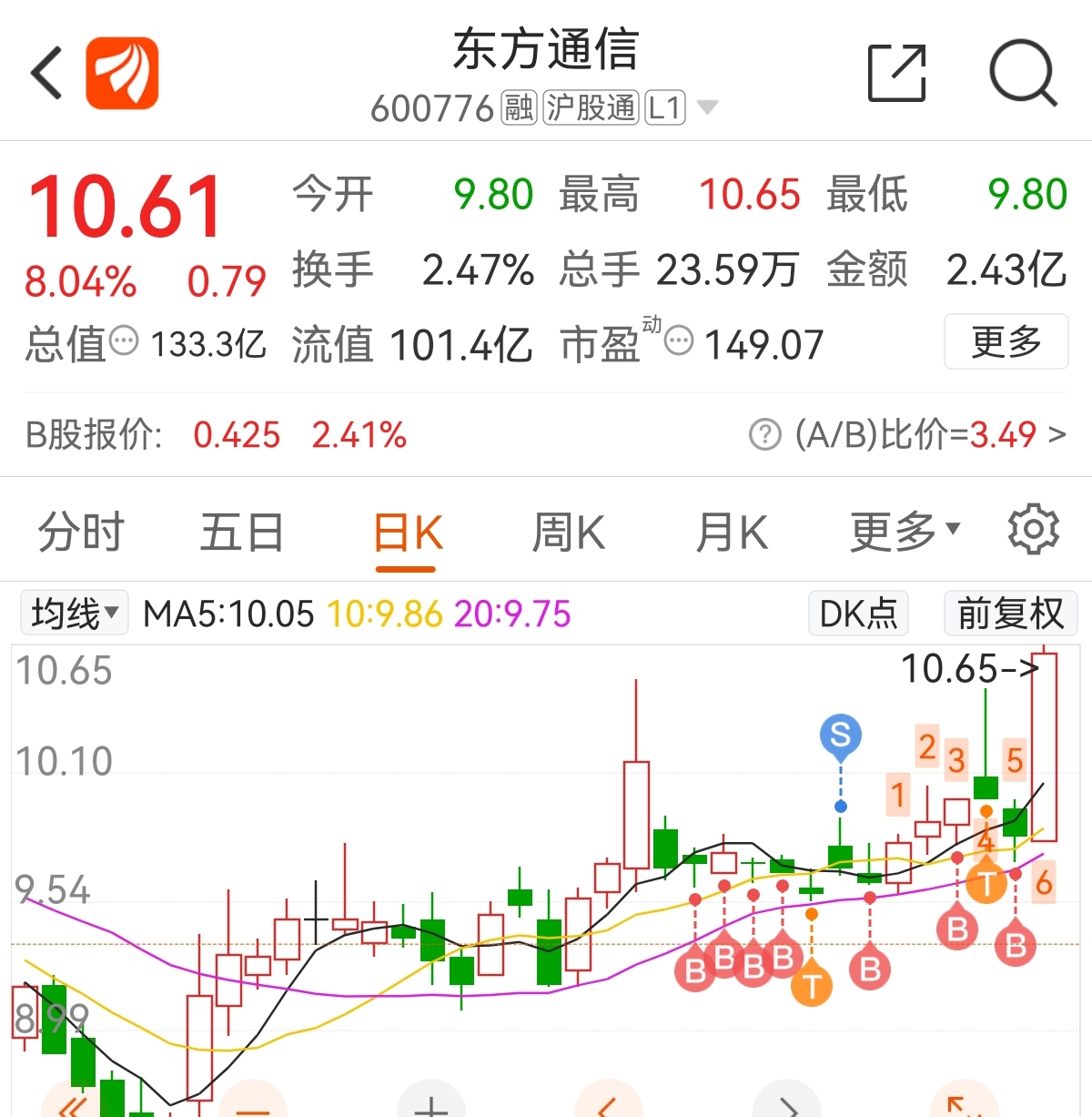 东方通信(600776.SH)：聘任吉树新为公司总经理