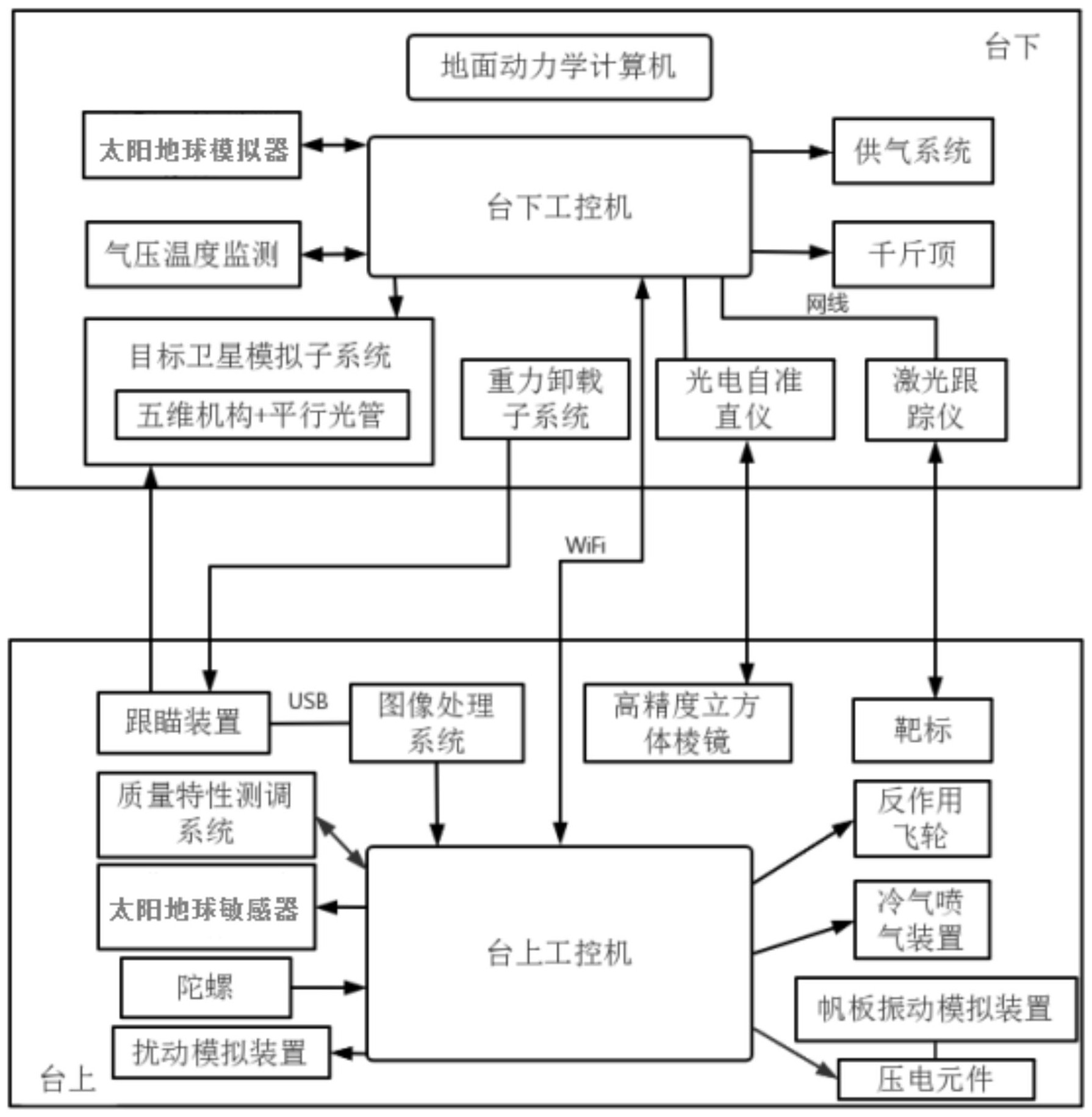 航天软件获得发明专利授权：“集成适配器的构建及数据调用方法、装置、介质及设备”