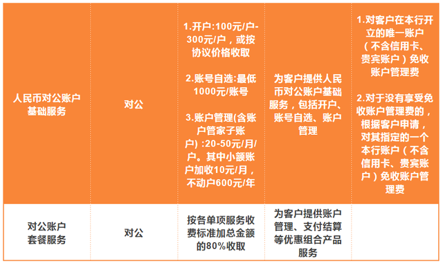 工商银行获得发明专利授权：“元数据查询方法及系统”