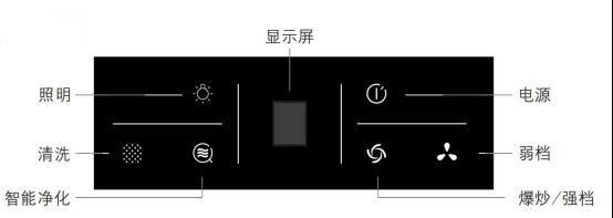 老板电器获得实用新型专利授权：“一种具有阻流功能的翻板及烟机”