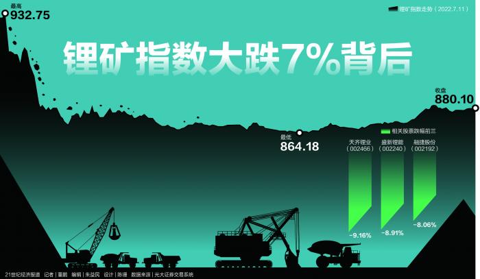 4月智利工业生产指数同比增长3.8%