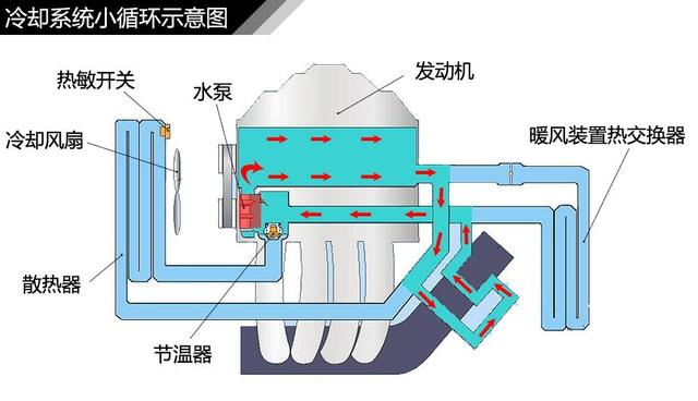 隆鑫通用获得实用新型专利授权：“V型双缸发动机冷却系统及发动机”