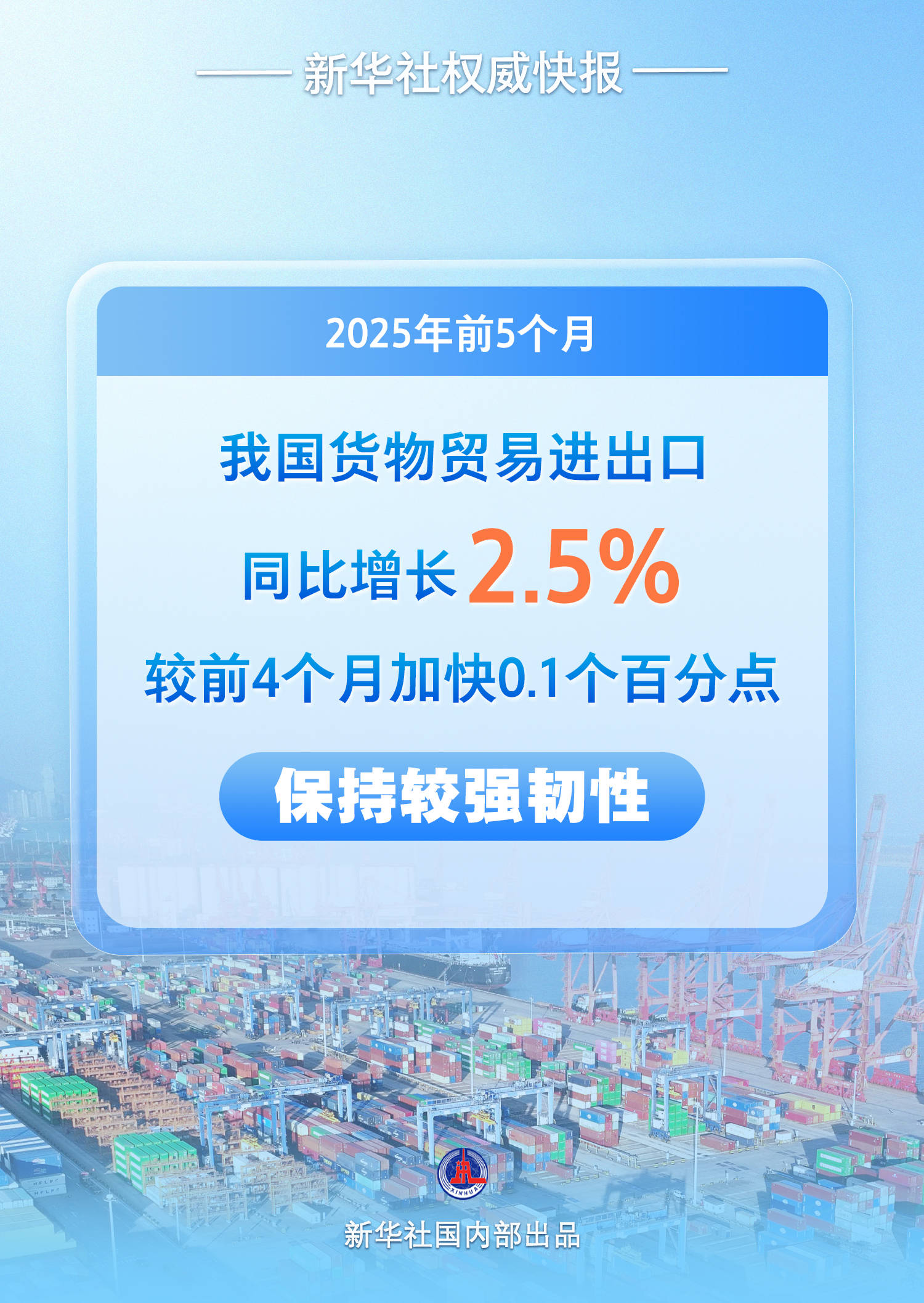 我国4月货物贸易表现超出预期 出口彰显韧性