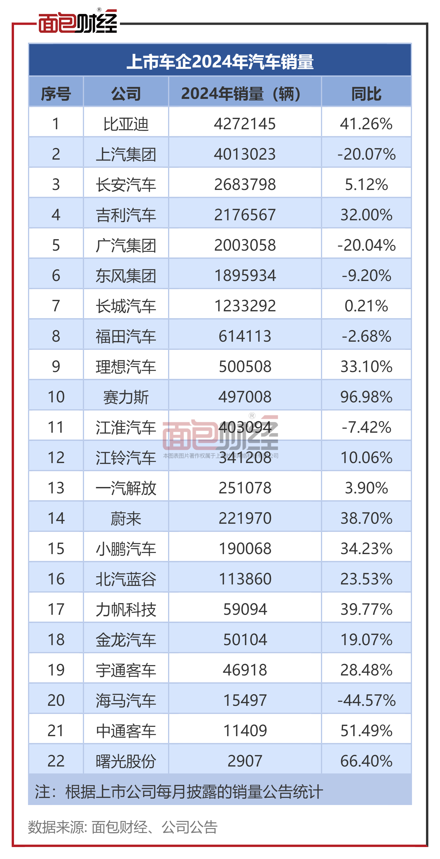 50家消费电子上市公司预告2024年业绩 五成公司预喜