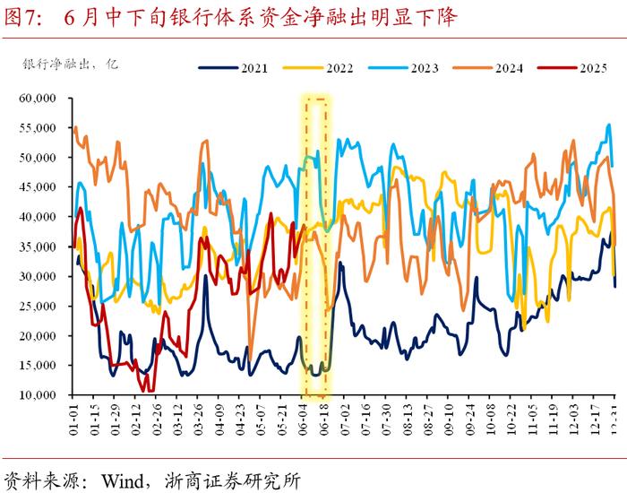 债市日报：6月17日