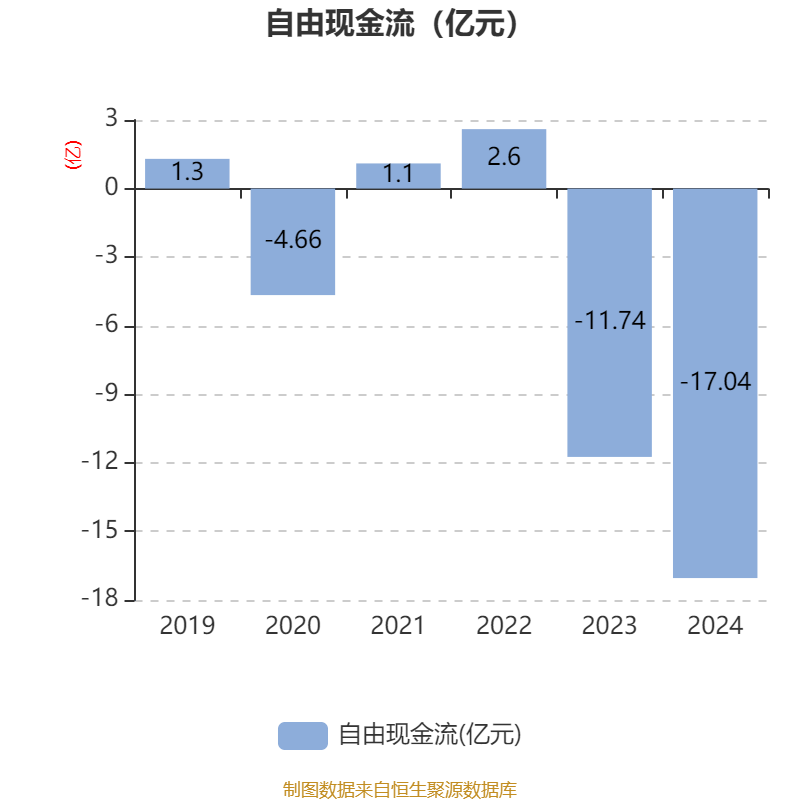 伊戈尔：截至2025年6月10日，公司股东总户数为49,825户