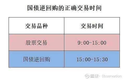 财政部拟发行2025年记账式贴现（三十七期）国债