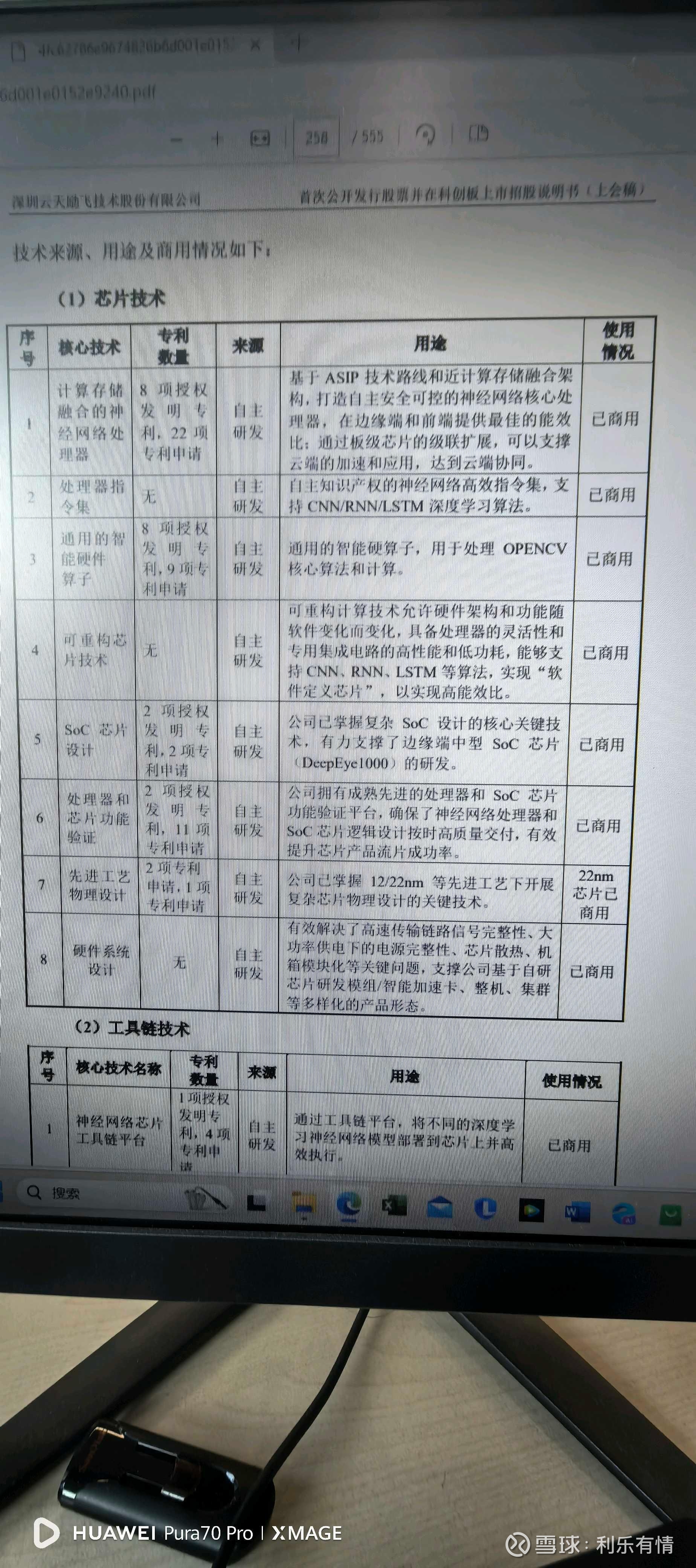 云天励飞：公司于2024年正式启动消费级业务战略，夯实边缘AI发展战略，并投入研发拍学机与AI毛绒玩具两款AI硬件产品