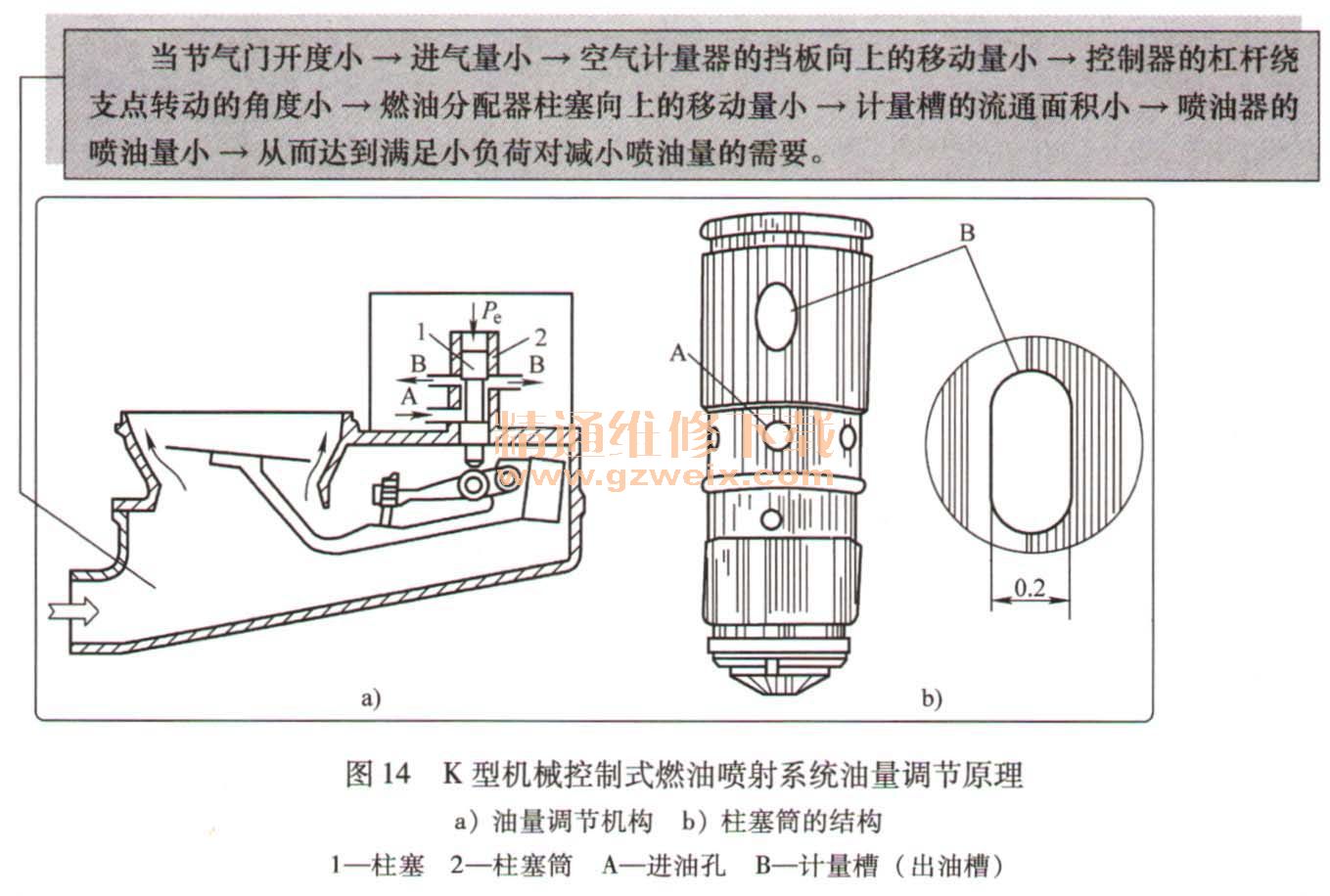广汽集团获得发明专利授权：“一种发动机喷射控制方法、装置、存储介质及电子设备”
