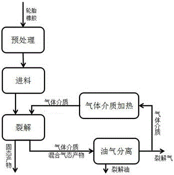 赛轮轮胎获得实用新型专利授权：“一种可调节宽度的胎面边部吹水装置”