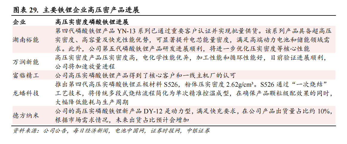当升科技获得发明专利授权：“磷酸铁前驱体及其制备方法和应用、磷酸铁锂正极材料、锂离子电池”