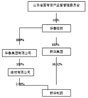 御银股份：公司的业务情况、经营业绩、重大事项等以公司在指定媒体披露的公告或定期报告为准