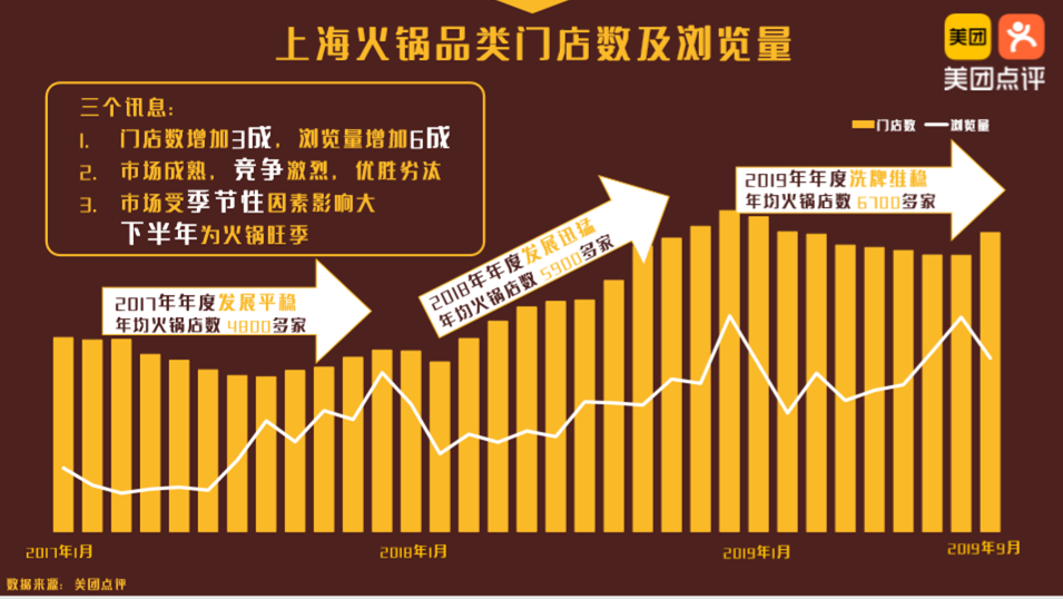 南极电商：公司预计将于7月正式运营环球港门店