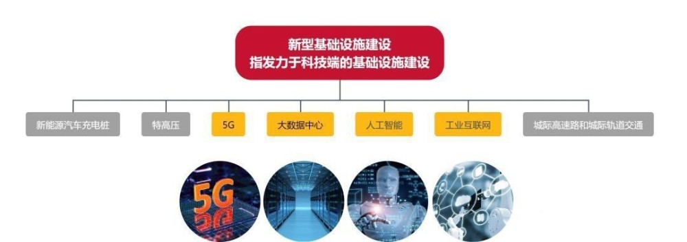 天阳科技新注册《AI标签平台V1.0》项目的软件著作权