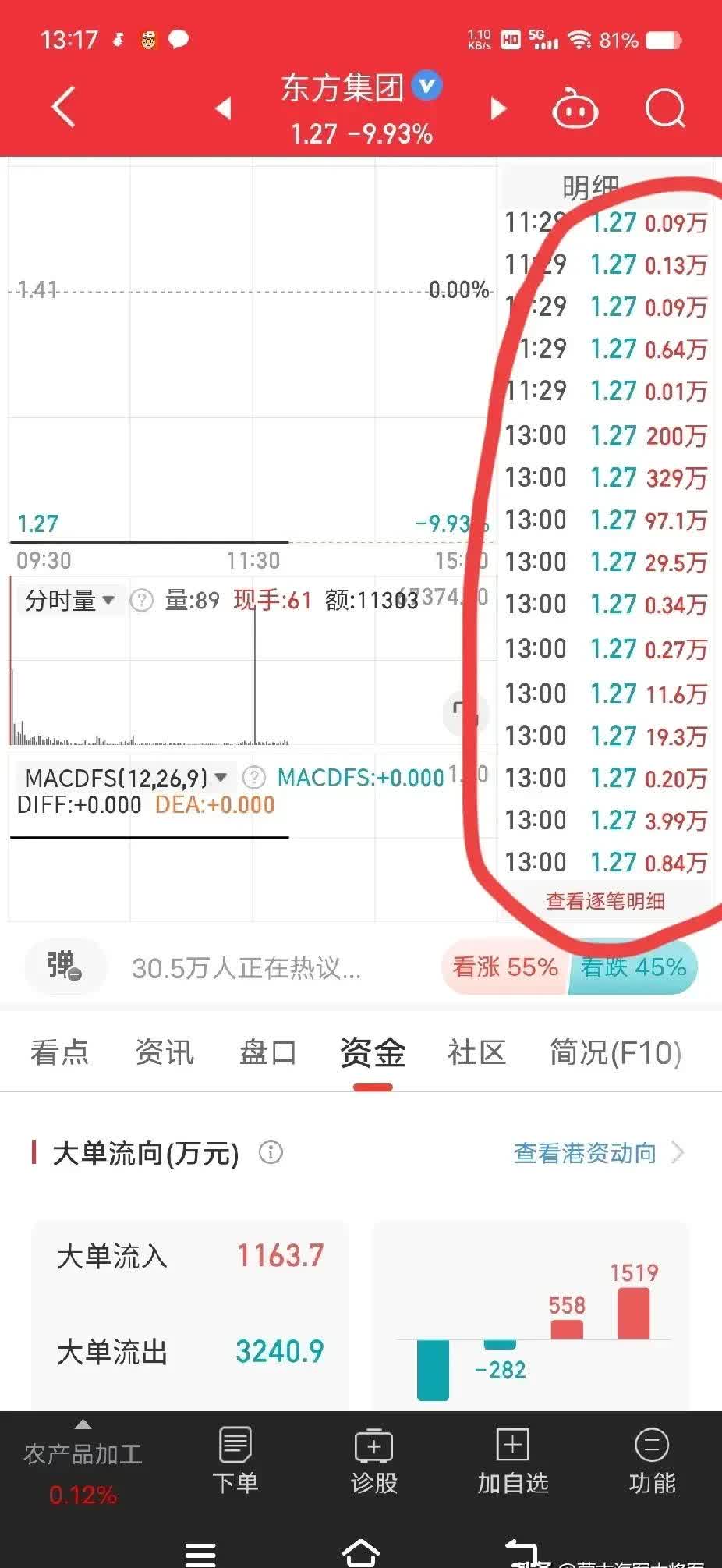 百隆东方(601339.SH)：张奎、董奇涵均未减持公司股份