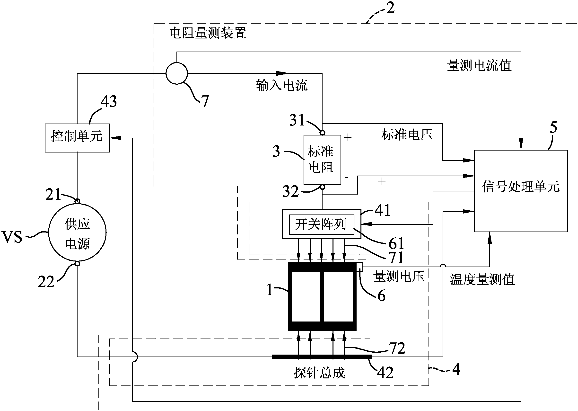 艾罗能源获得实用新型专利授权：“计量装置及包含逆变器和计量装置的系统”