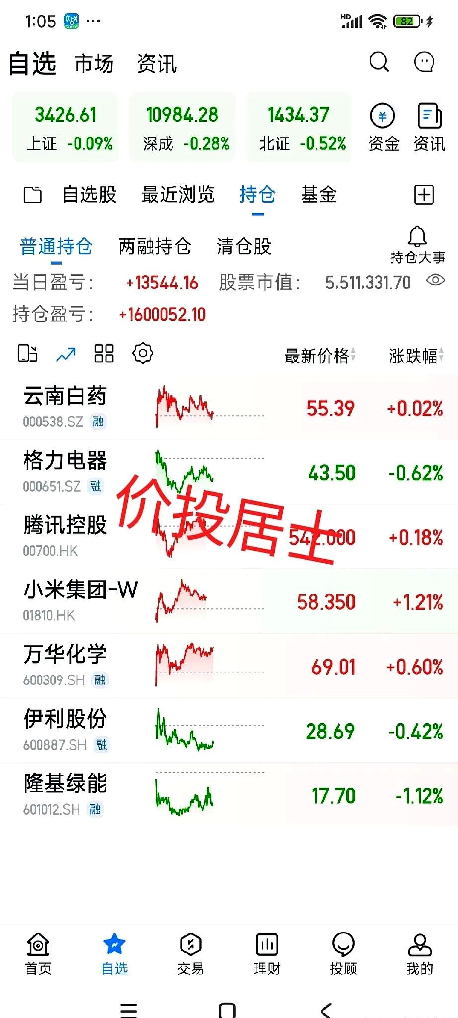 科创债年内发行已超8893亿元 市场认购积极