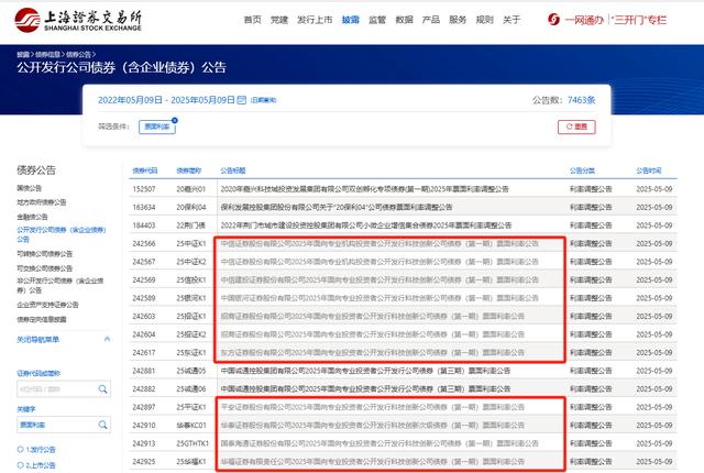 科创债年内发行已超8893亿元 市场认购积极