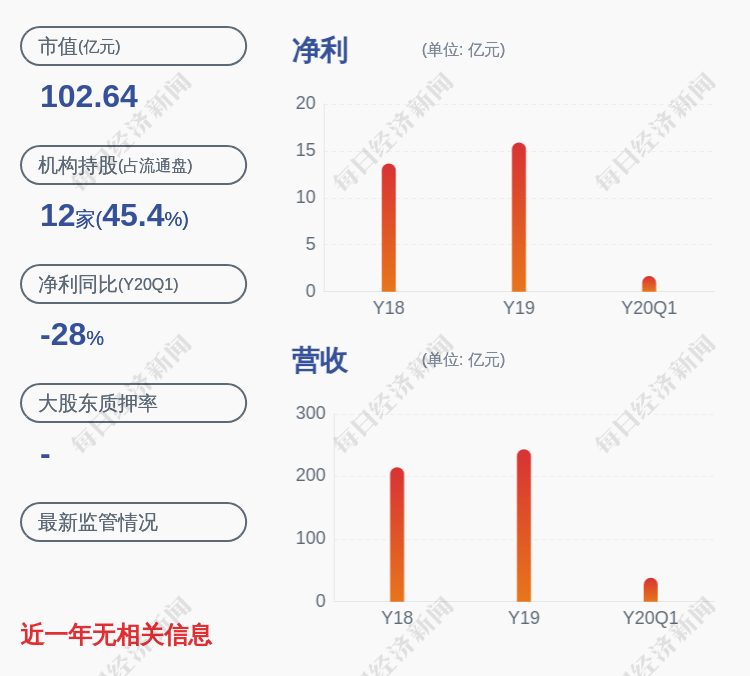 【企业动态】中材国际新增1件判决结果，涉及买卖合同纠纷