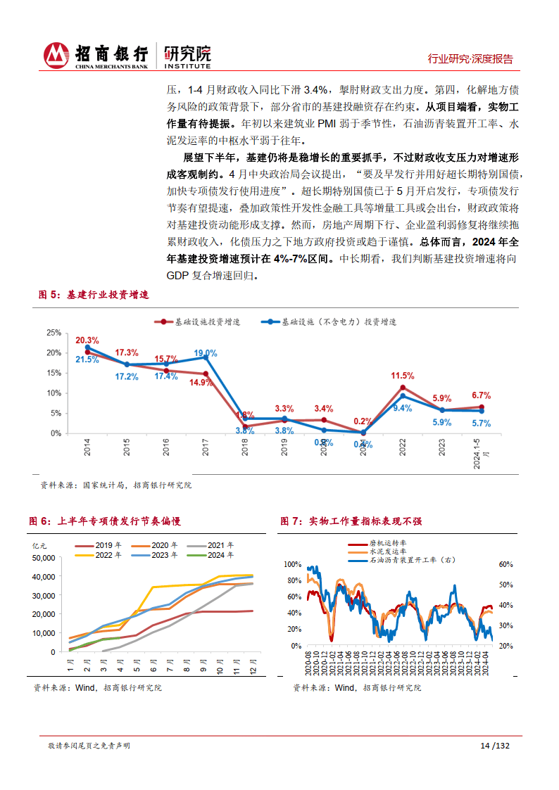 2025年下半年债券市场展望：多空力量较均衡震荡中不乏机遇