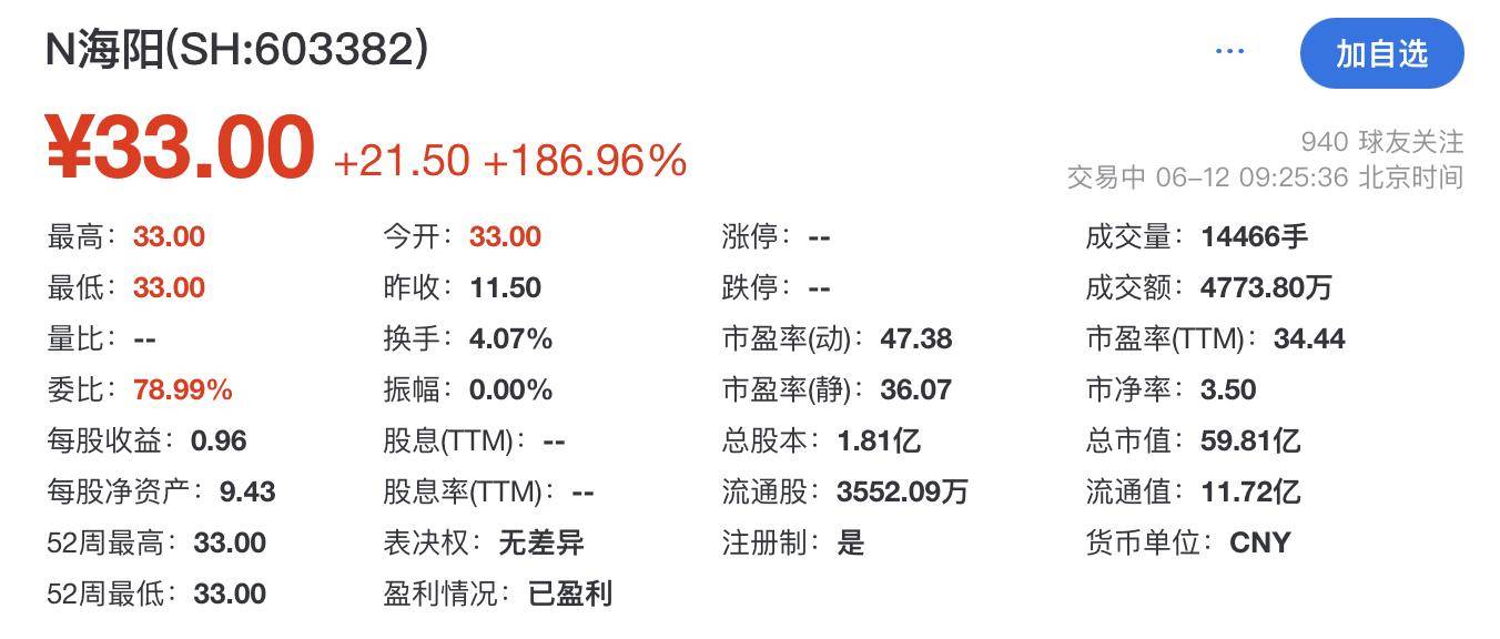 中策橡胶(603049.SH)：使用募集资金向全资子公司增资及提供借款以实施募投项目