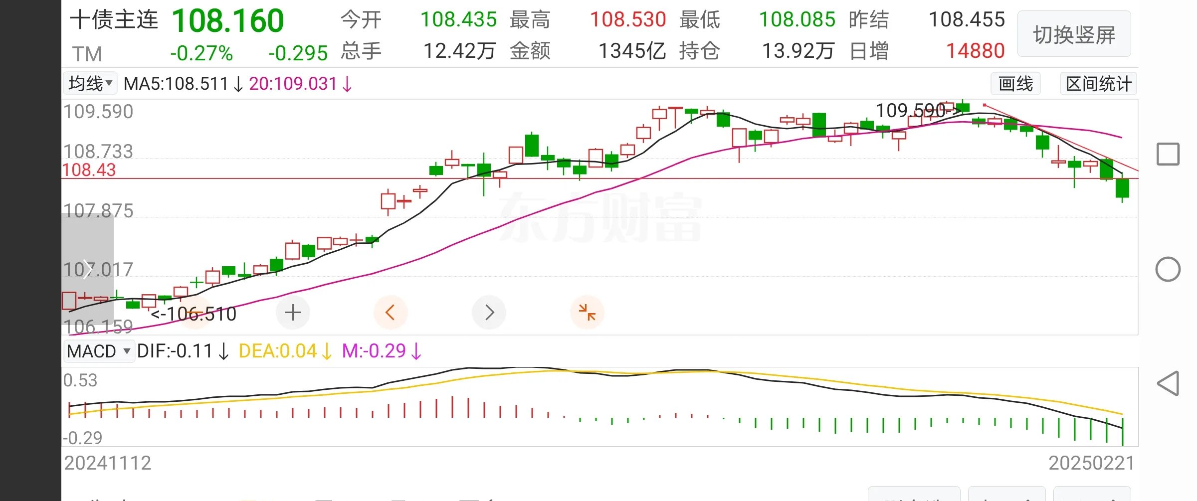 债券市场情绪回暖 月内新成立19只债基