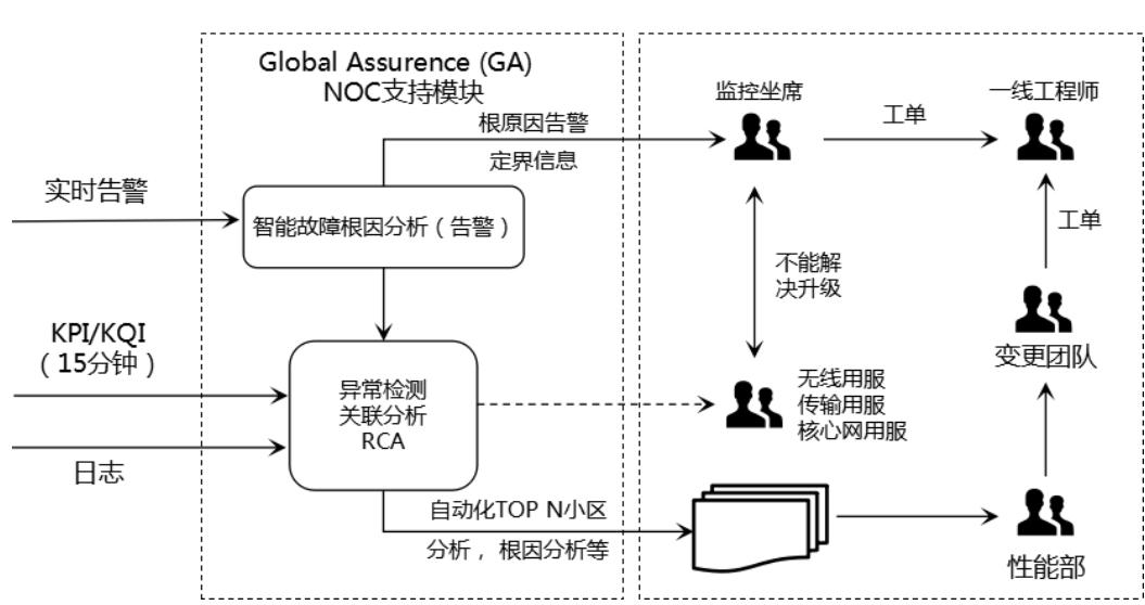 海康威视获得发明专利授权：“基于强化学习的智能漏洞扫描策略生成方法及装置”