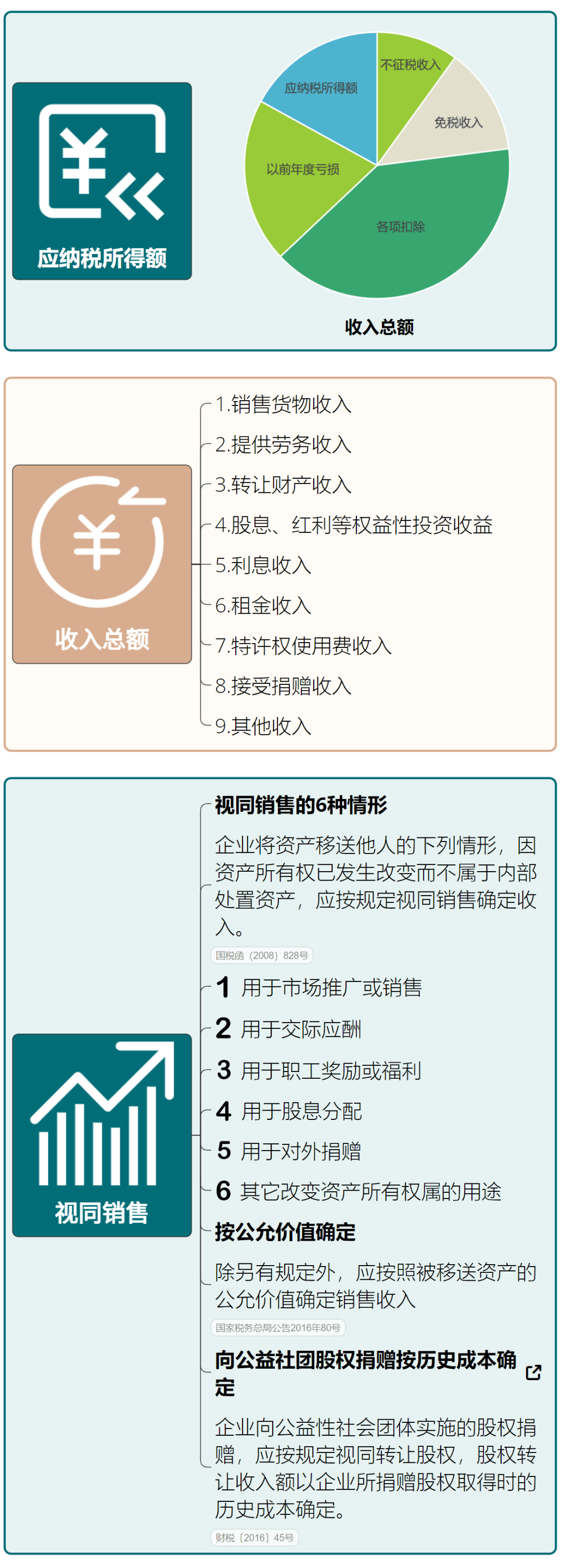 退税笔数同比增长116%！优化离境退税政策首月显成效