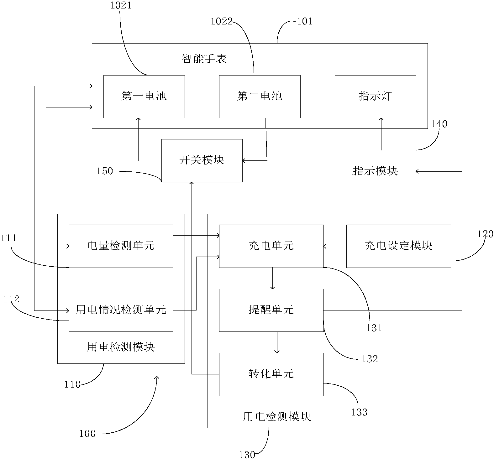 智微智能获得发明专利授权：“一种双驱离合式防爆安防摄像头及其调节方法”