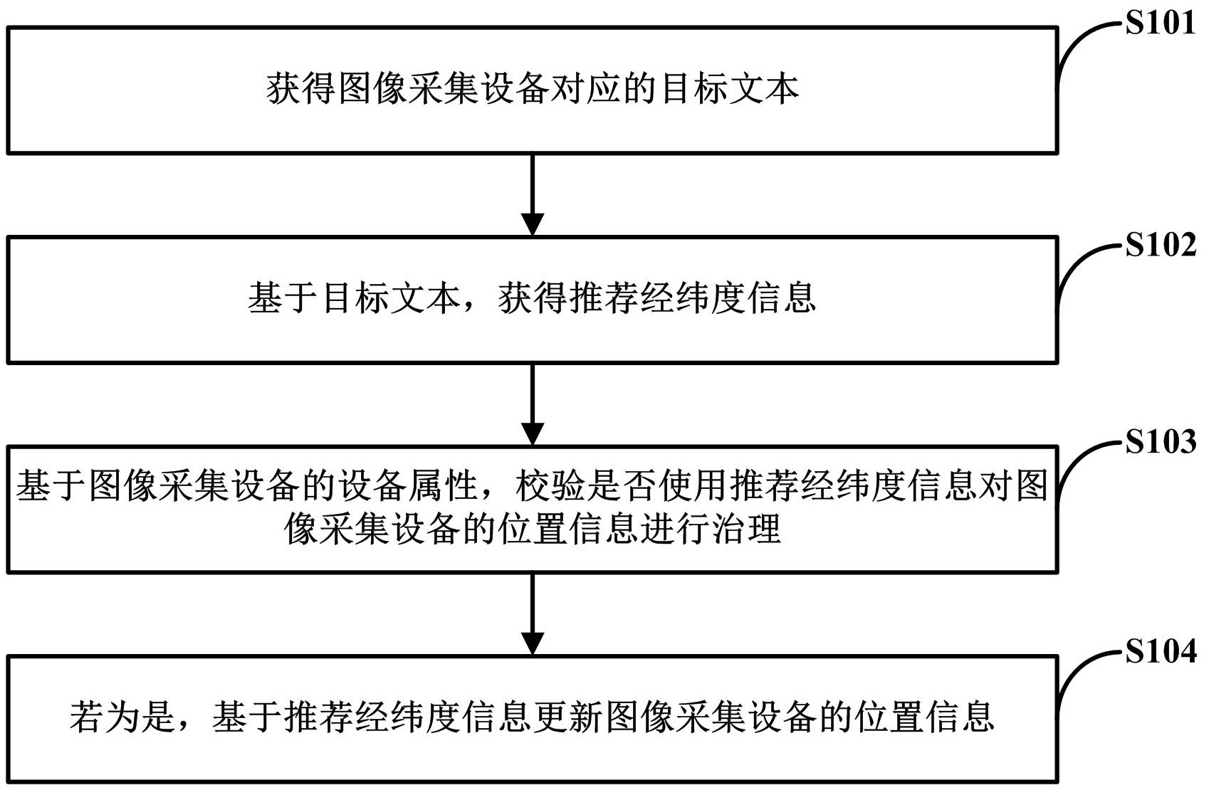 铁建重工获得发明专利授权：“一种应用于拼装机的管片拼装方法、装置、设备及介质”