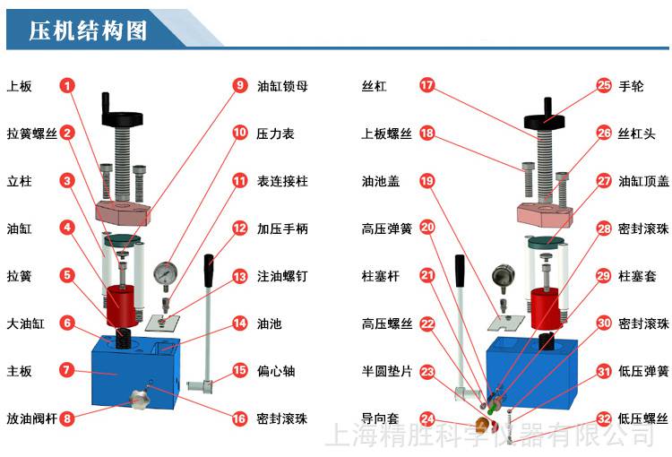 中国石化获得发明专利授权：“压制天然气水合物样片的压片机、压片系统和压片方法”