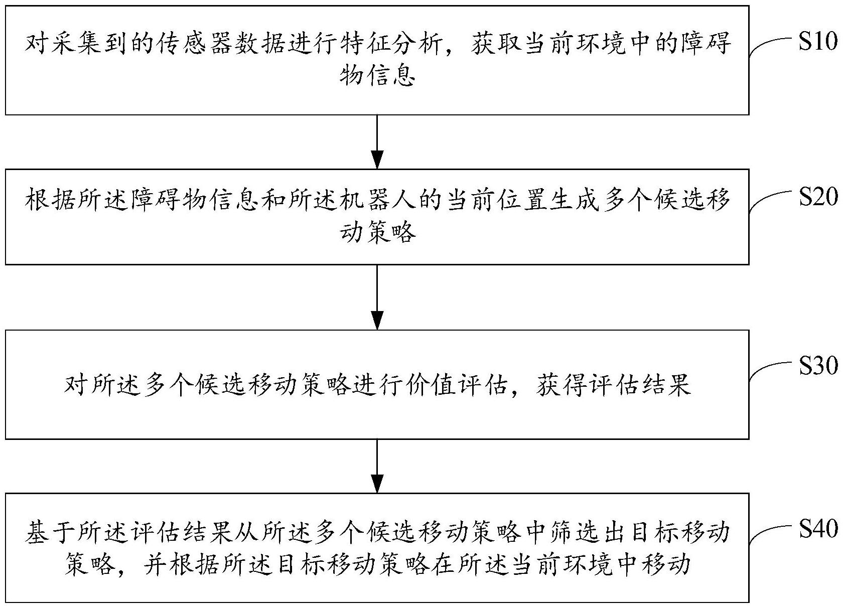 普天科技获得发明专利授权：“一种移动边缘计算系统的任务卸载方法及装置”