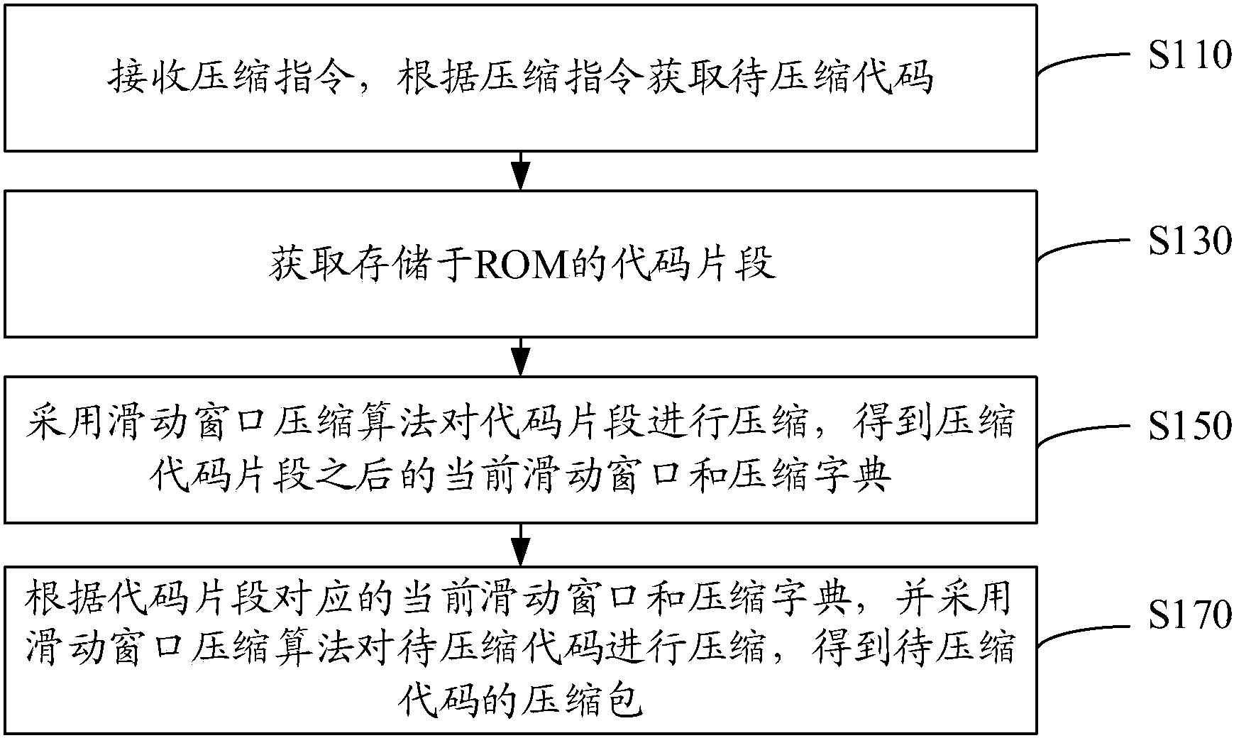 歌尔股份获得发明专利授权：“斜胶口加工方法、火花机及计算机可读存储介质”