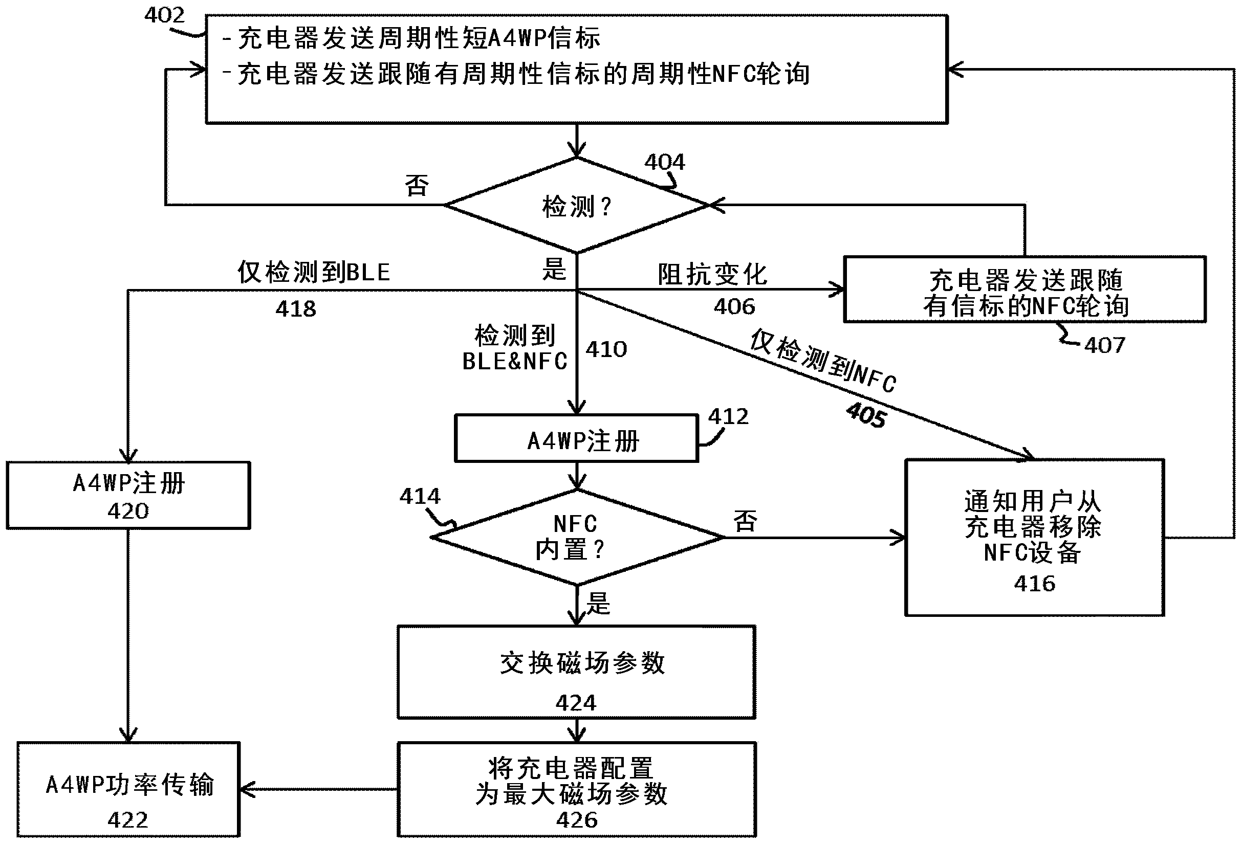 歌尔股份获得发明专利授权：“斜胶口加工方法、火花机及计算机可读存储介质”