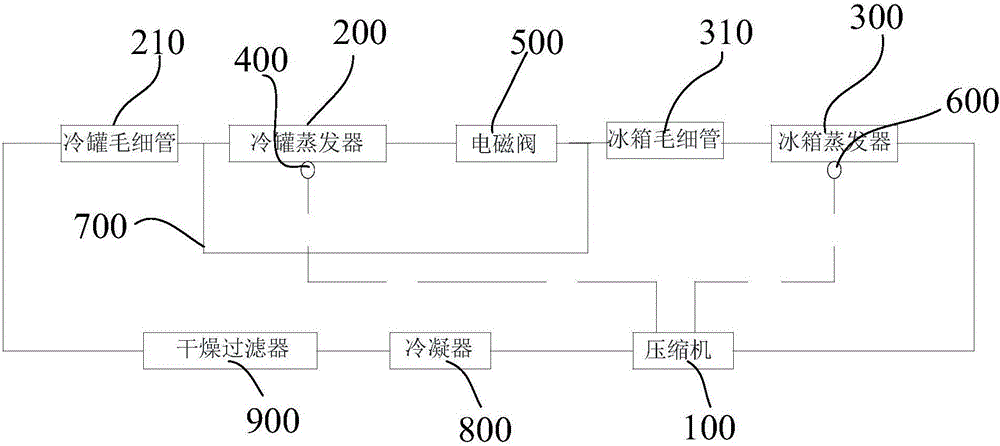 格力电器获得发明专利授权：“一种压缩机用的回油系统”
