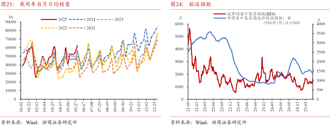 【债市观察】季末地方债供给放量 央行重启国债买卖可能受到高度关注