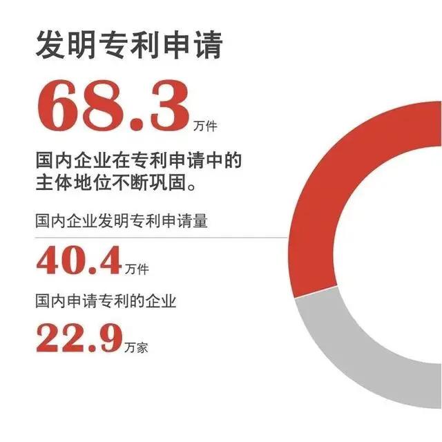 京东方Ａ获得发明专利授权：“像素驱动电路、像素驱动方法、阵列基板和显示设备”