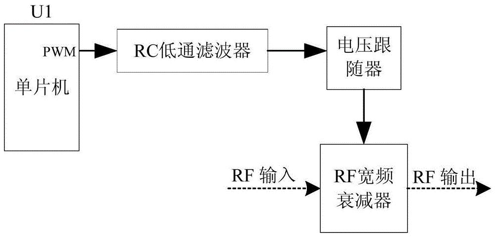 中马传动获得发明专利授权：“一种链式分动器”