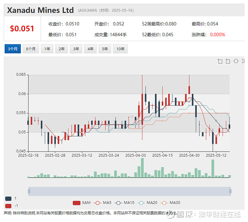 中远海控拟溢价103%参与安吉物流增资项目