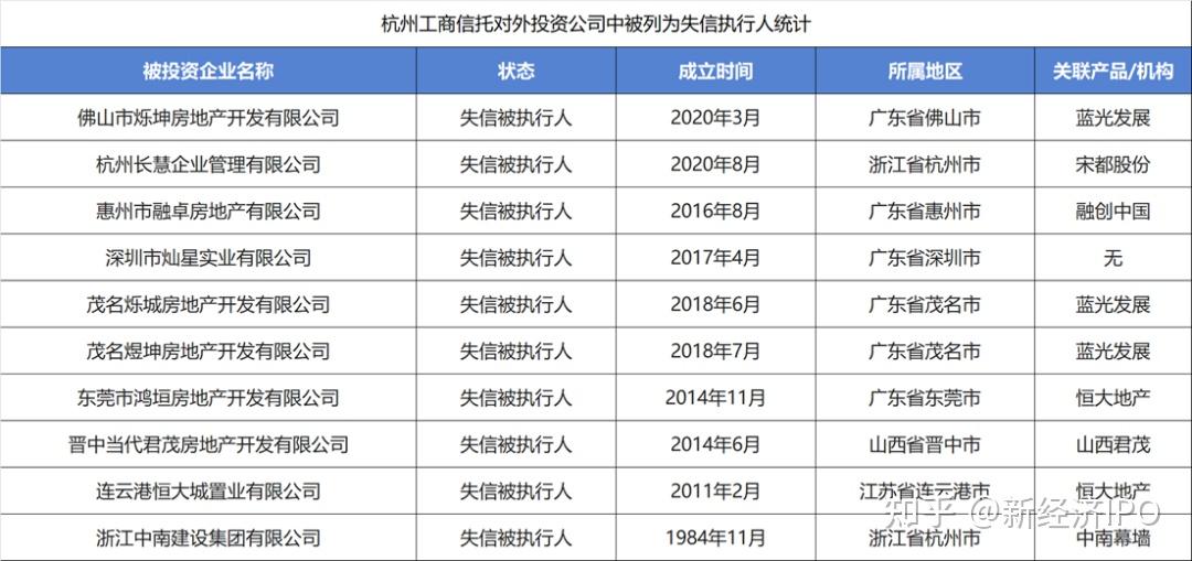 杭州银行:行长虞利明因个人原因辞任