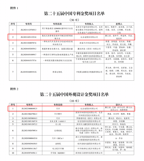 比亚迪获得实用新型专利授权：“极柱、盖板组件、电池单体、电池和用电装置”