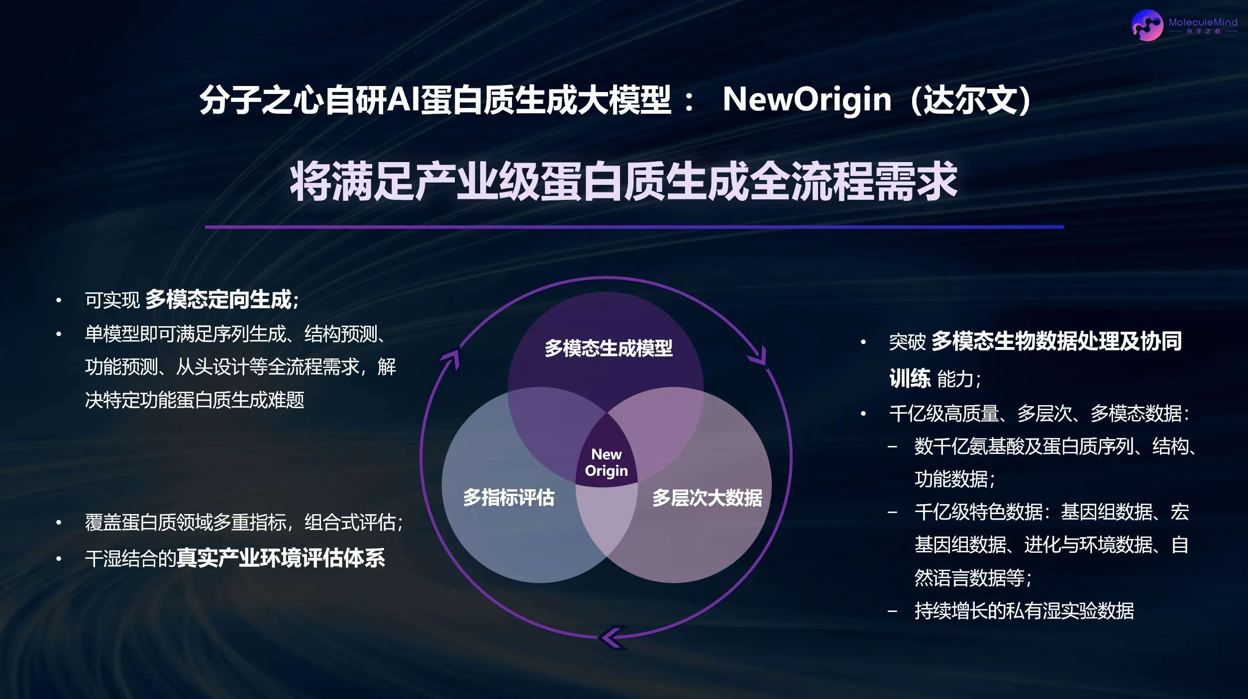 上海财大发布金融领域大模型评测榜单：理财AI“蚂小财”底座模型名列前茅