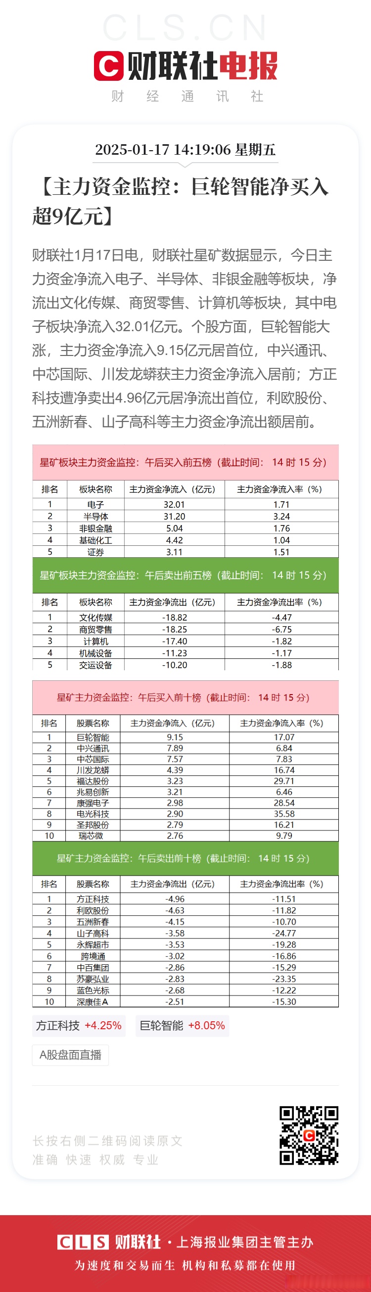 行业表内资产总额达9.18万亿！中国企业集团财务公司2024年运行稳健 产融协同赋能实体经济
