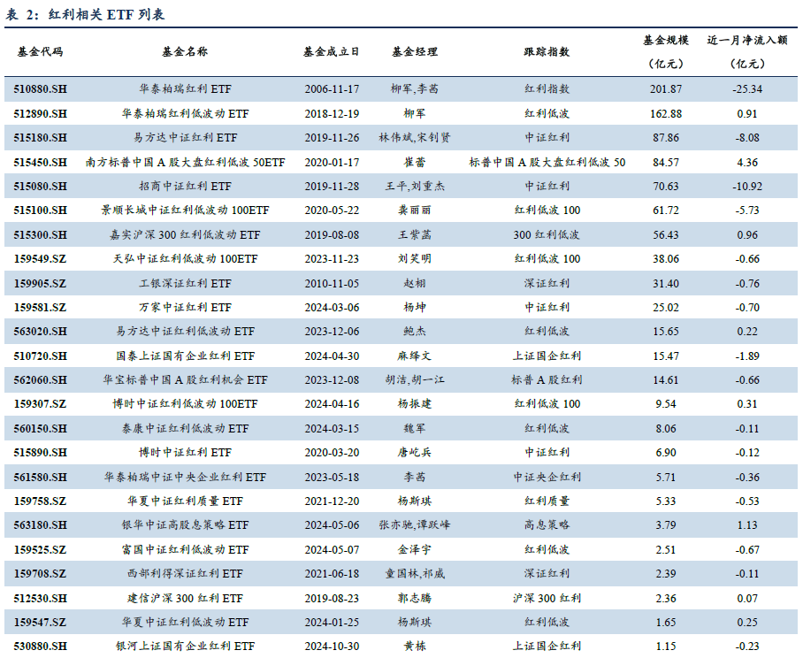 中东局势令投资者困惑 美债收益率周二盘前全线上行
