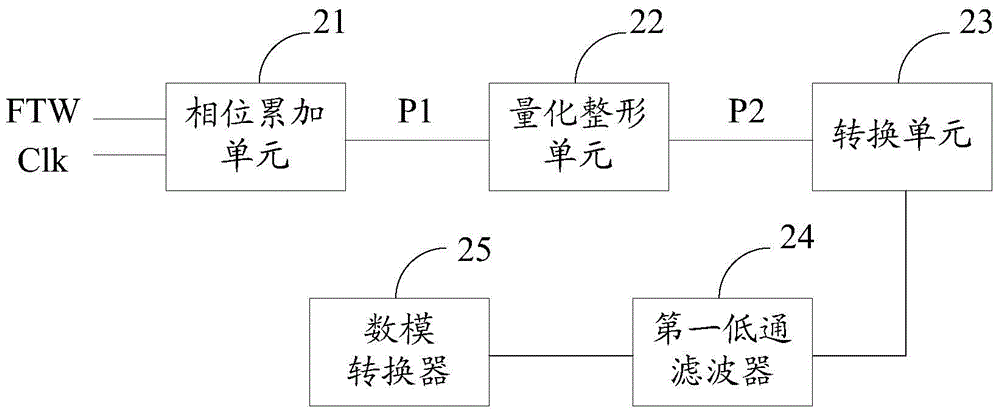 联影医疗获得发明专利授权：“心脏扫描辐射量的控制方法、装置和计算机设备”