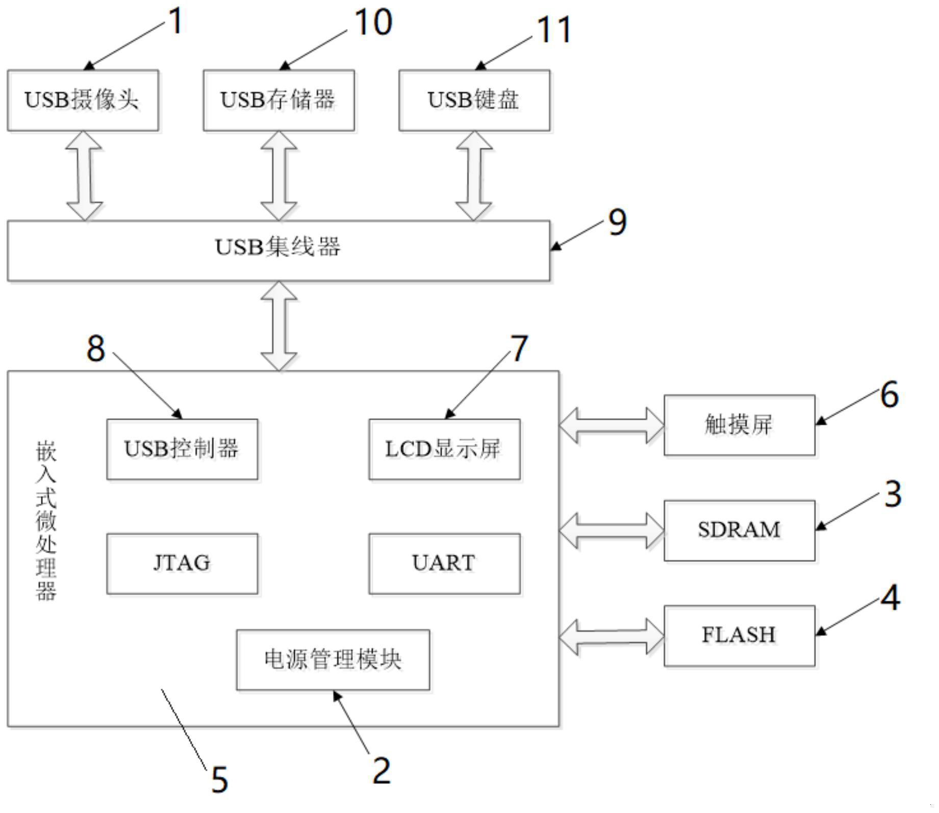 建设银行获得发明专利授权：“一种基于流量的内网风险资产识别方法、装置及相关设备”