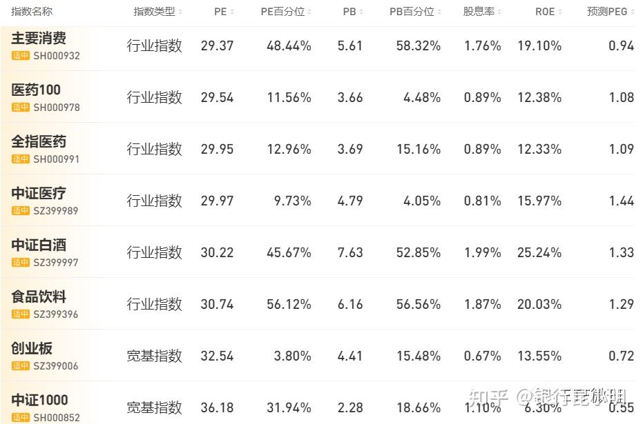 建设银行获得发明专利授权：“一种估值表汇总方法、装置、设备及介质”