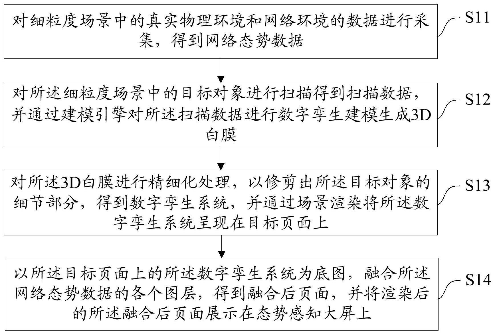 建设银行获得发明专利授权：“一种基于流量的内网风险资产识别方法、装置及相关设备”