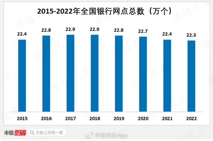 建设银行获得发明专利授权：“一种基于流量的内网风险资产识别方法、装置及相关设备”